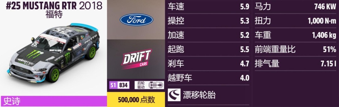 《地平线5》福特全收集指南 《地平线5》福特全收集指南