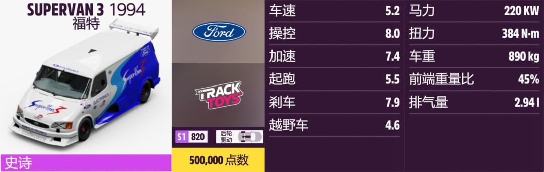 《地平线5》福特全收集指南 《地平线5》福特全收集指南