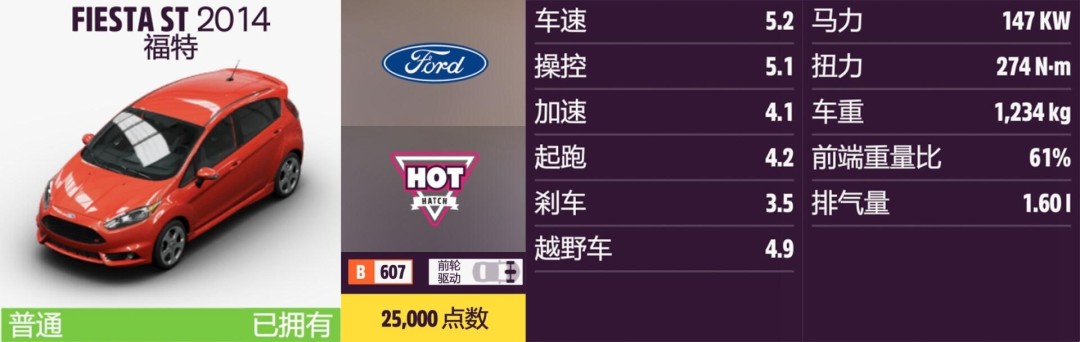 《地平线5》福特全收集指南 《地平线5》福特全收集指南