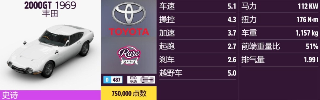 《地平线5》捷豹全收集指南 《地平线5》捷豹全收集指南