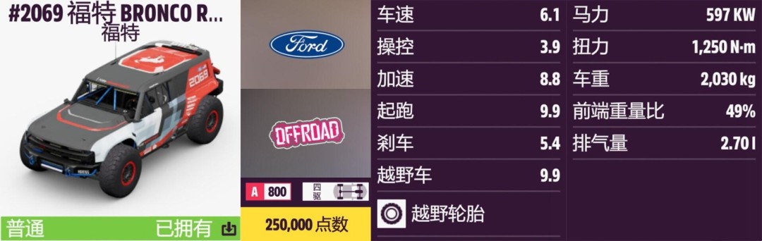 《地平线5》福特全收集指南 《地平线5》福特全收集指南