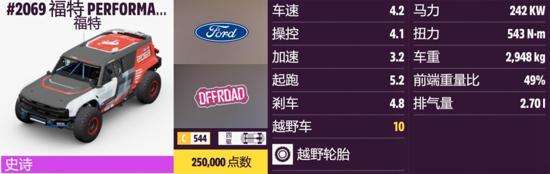 《地平线5》福特全收集指南 《地平线5》福特全收集指南