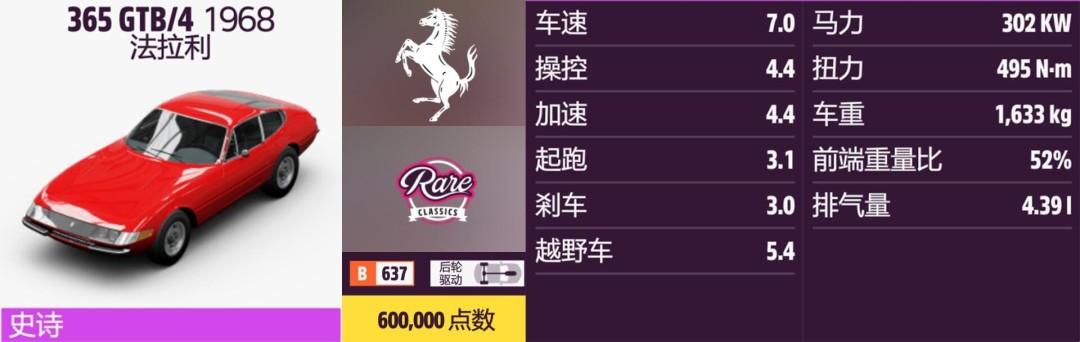 《地平线5》法拉利全收集指南 《地平线5》法拉利全收集指南