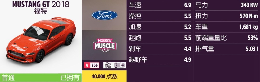 《地平线5》福特全收集指南 《地平线5》福特全收集指南