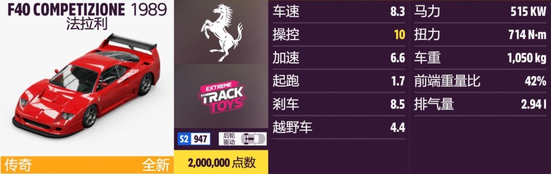 《地平线5》法拉利全收集指南 《地平线5》法拉利全收集指南