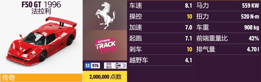 《地平线5》法拉利全收集指南 《地平线5》法拉利全收集指南