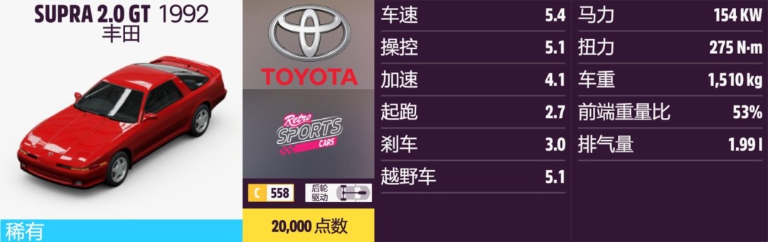 《地平线5》丰田全收集指南 《地平线5》丰田全收集指南