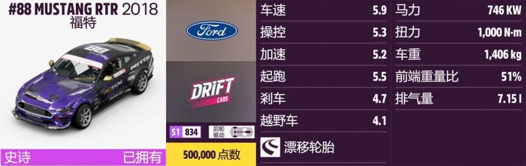 《地平线5》福特全收集指南 《地平线5》福特全收集指南