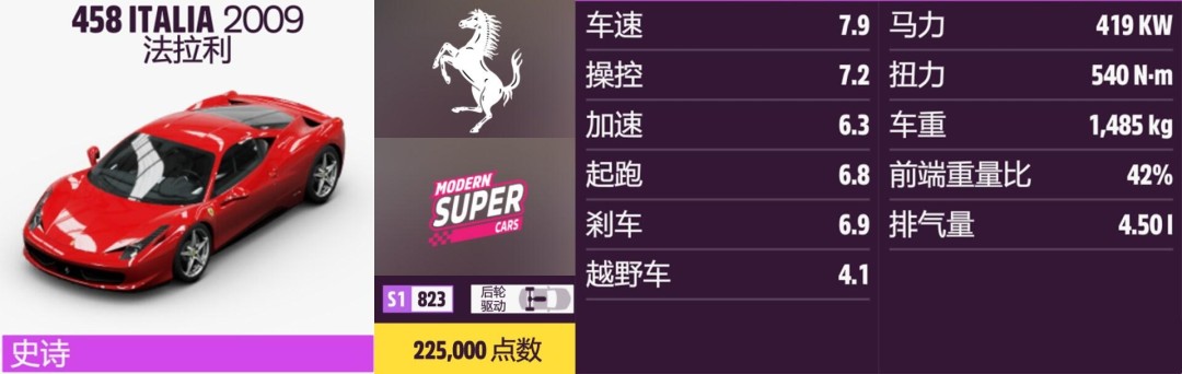 《地平线5》法拉利全收集指南 《地平线5》法拉利全收集指南