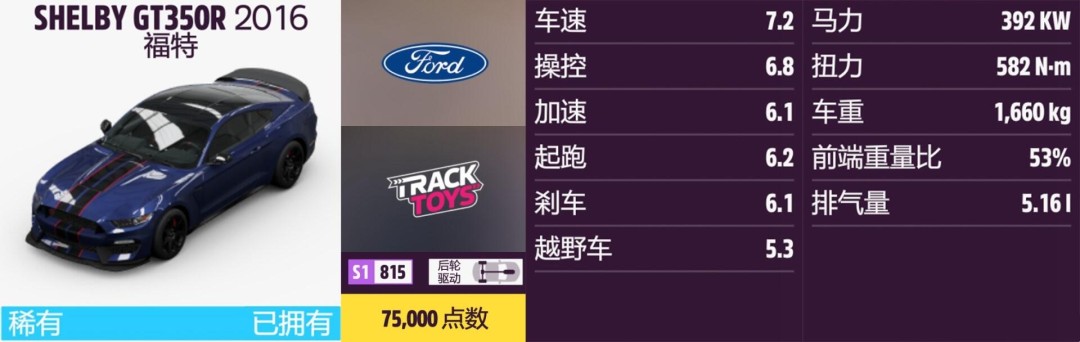 《地平线5》福特全收集指南 《地平线5》福特全收集指南