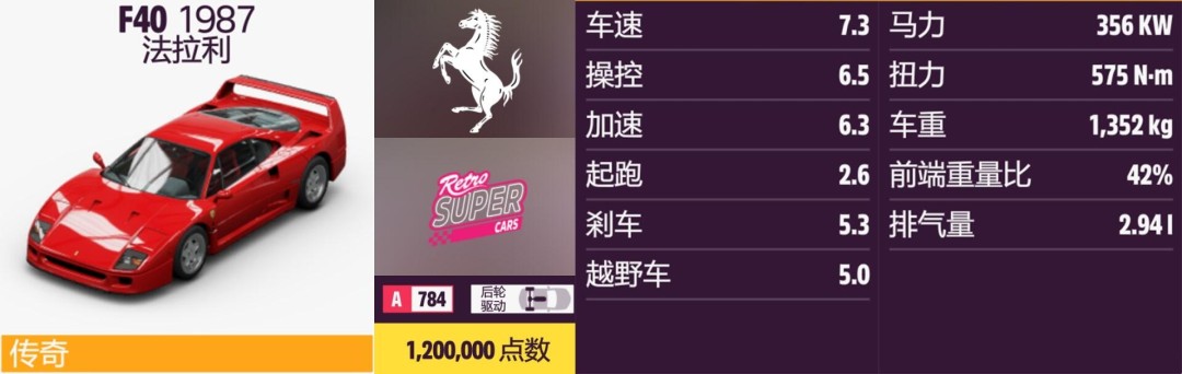 《地平线5》捷豹全收集指南 《地平线5》捷豹全收集指南