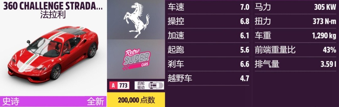 《地平线5》福特全收集指南 《地平线5》福特全收集指南