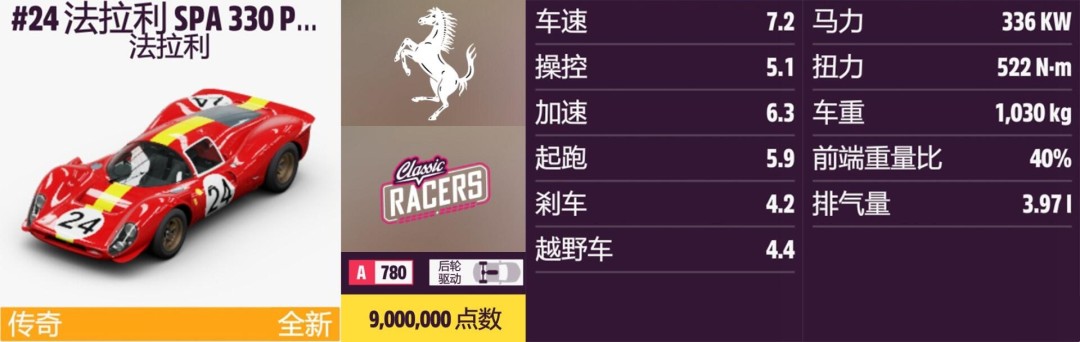 《地平线5》法拉利全收集指南 《地平线5》法拉利全收集指南