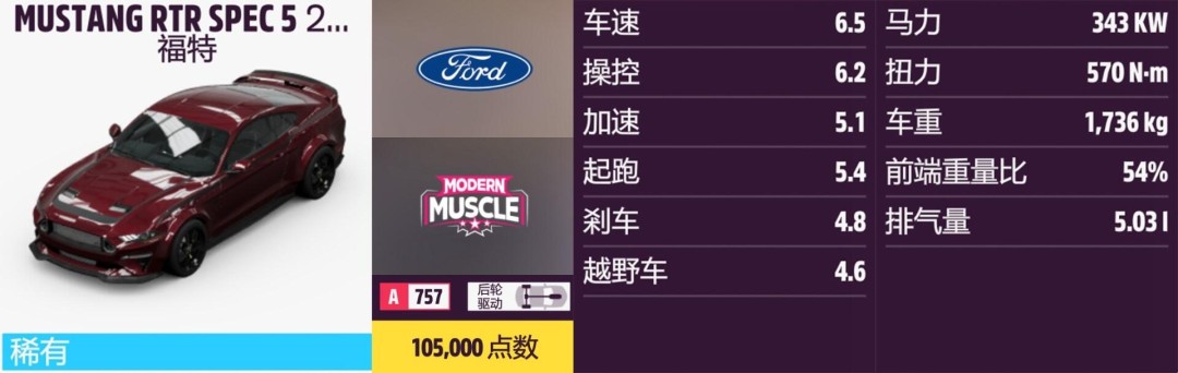 《地平线5》福特全收集指南 《地平线5》福特全收集指南