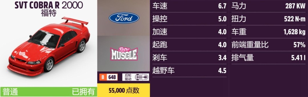 《地平线5》福特全收集指南 《地平线5》福特全收集指南