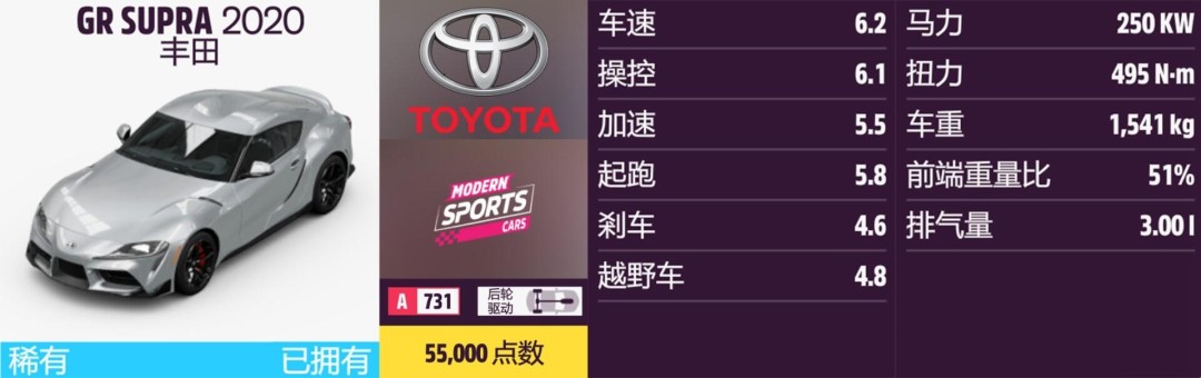 《地平线5》丰田全收集指南 《地平线5》丰田全收集指南