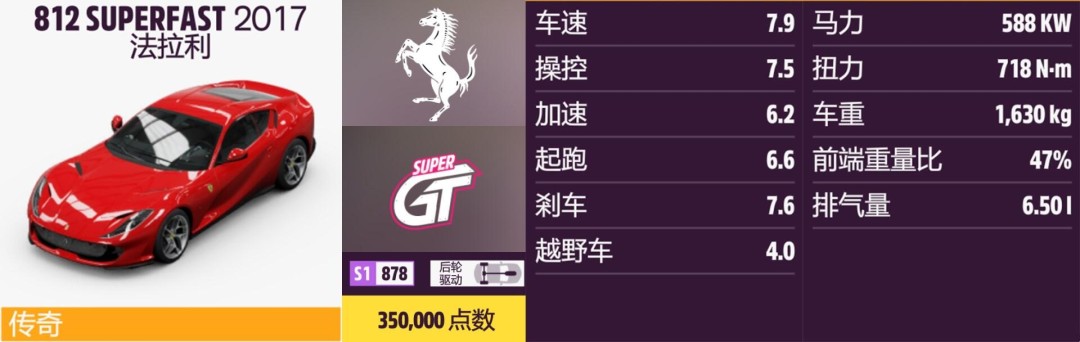 《地平线5》法拉利全收集指南 《地平线5》法拉利全收集指南