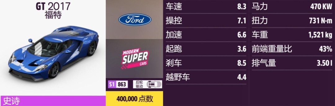 《地平线5》福特全收集指南 《地平线5》福特全收集指南