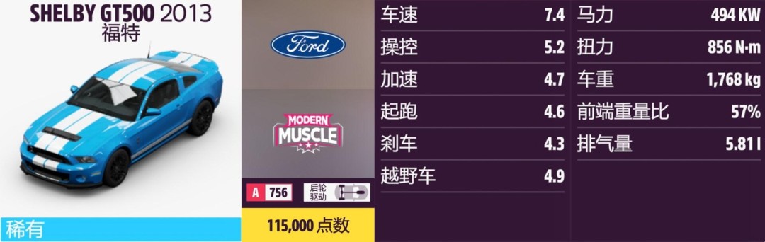 《地平线5》福特全收集指南 《地平线5》福特全收集指南