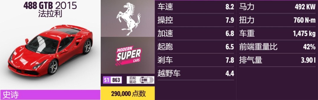 《地平线5》法拉利全收集指南 《地平线5》法拉利全收集指南