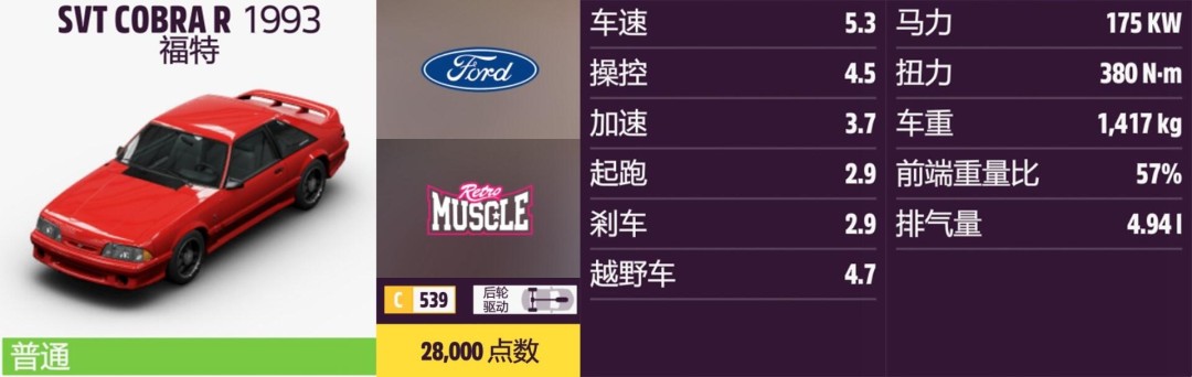 《地平线5》福特全收集指南 《地平线5》福特全收集指南