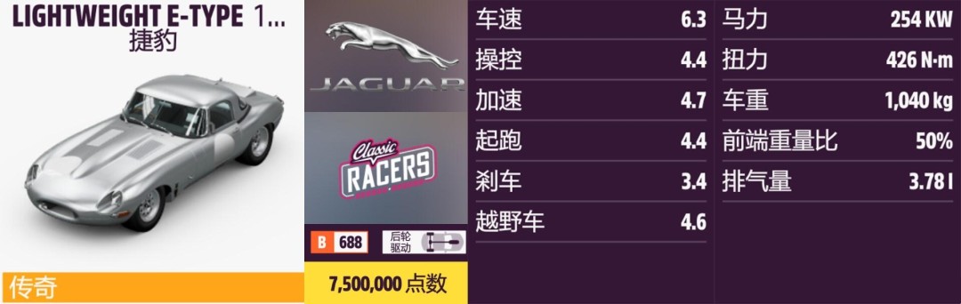 《地平线5》捷豹全收集指南 《地平线5》捷豹全收集指南