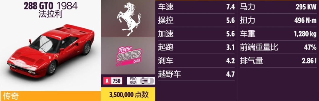 《地平线5》福特全收集指南 《地平线5》福特全收集指南