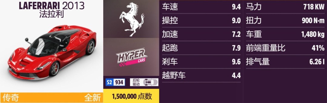 《地平线5》法拉利全收集指南 《地平线5》法拉利全收集指南