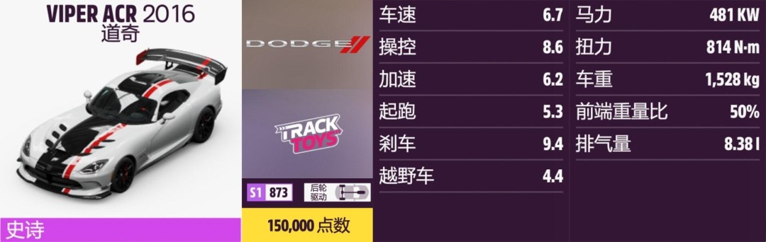 《地平线5》道奇全收集指南 《地平线5》道奇全收集指南