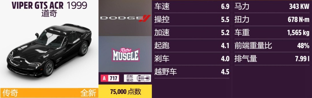 《地平线5》道奇全收集指南 《地平线5》道奇全收集指南