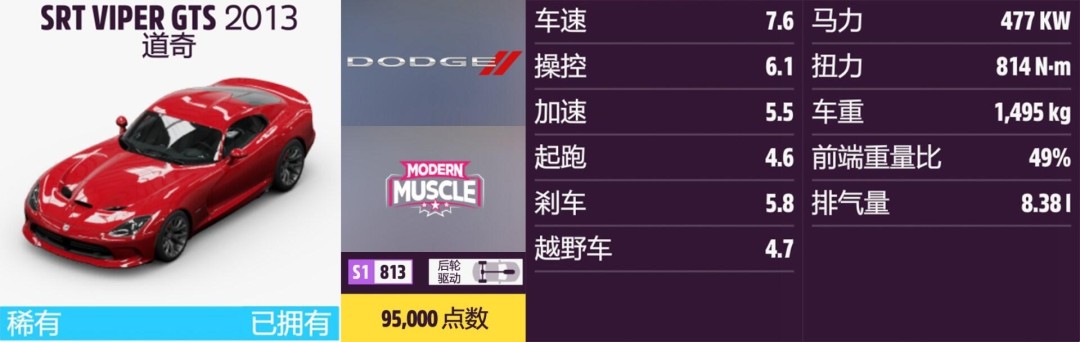 《地平线5》道奇全收集指南 《地平线5》道奇全收集指南