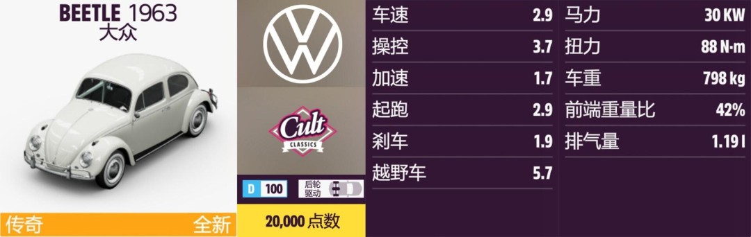 《地平线5》道奇全收集指南 《地平线5》道奇全收集指南