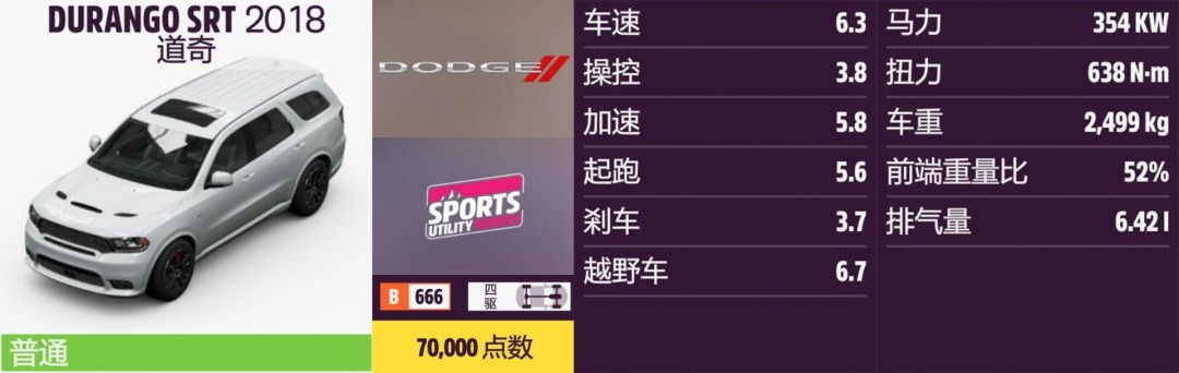 《地平线5》道奇全收集指南 《地平线5》道奇全收集指南