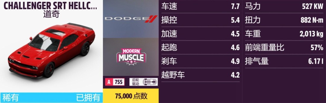 《地平线5》道奇全收集指南 《地平线5》道奇全收集指南