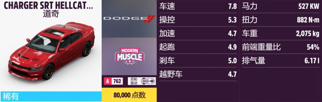 《地平线5》道奇全收集指南 《地平线5》道奇全收集指南