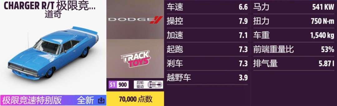 《地平线5》道奇全收集指南 《地平线5》道奇全收集指南