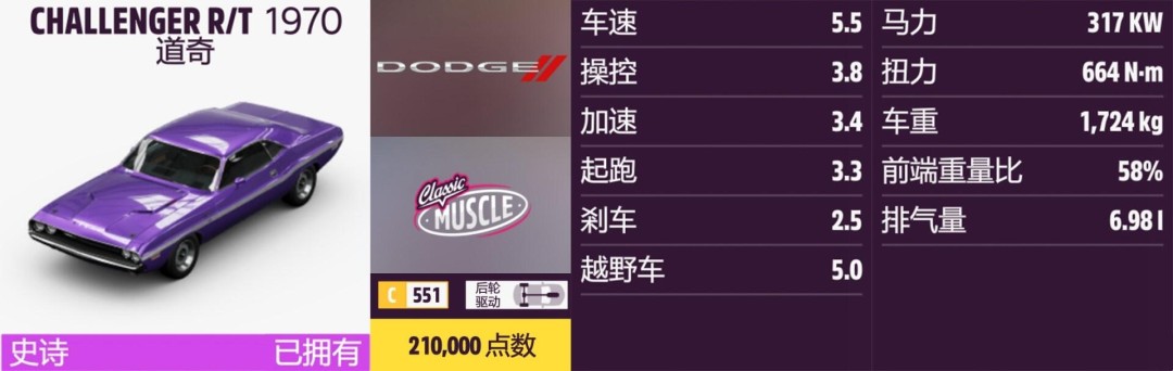 《地平线5》道奇全收集指南 《地平线5》道奇全收集指南