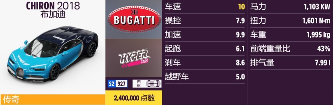 《地平线5》布加迪全收集指南 《地平线5》布加迪全收集指南