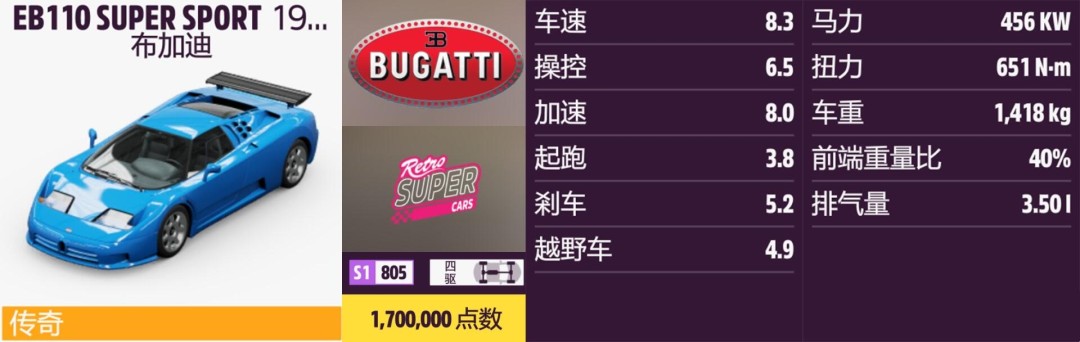 《地平线5》布加迪全收集指南 《地平线5》布加迪全收集指南