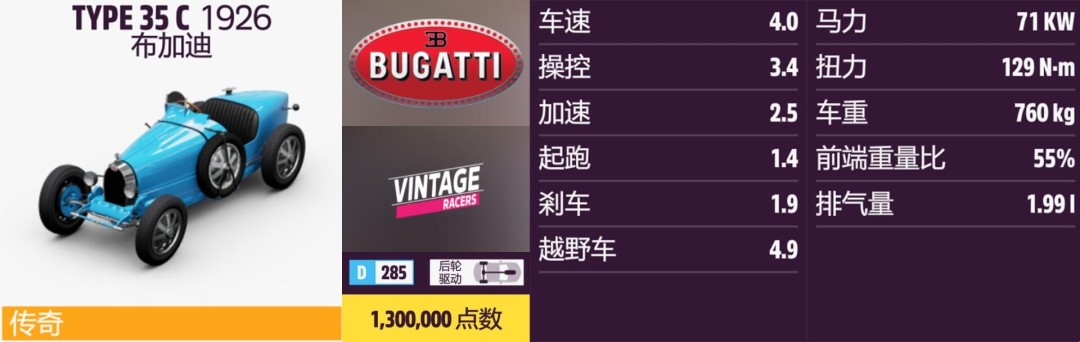 《地平线5》布加迪全收集指南 《地平线5》布加迪全收集指南