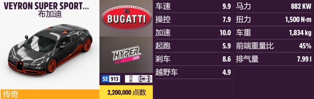 《地平线5》布加迪全收集指南 《地平线5》布加迪全收集指南