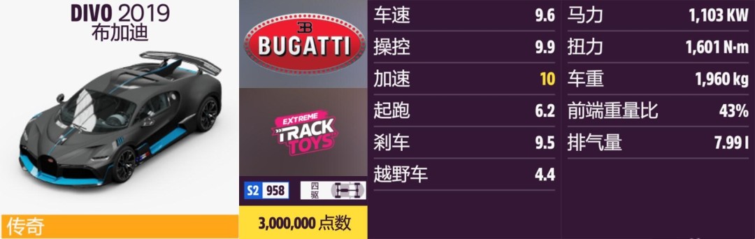 《地平线5》布加迪全收集指南 《地平线5》布加迪全收集指南