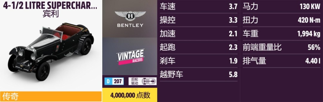 《地平线5》宾利全收集指南 《地平线5》宾利全收集指南