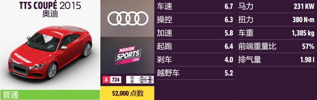 《地平线5》奥迪全收集指南 《地平线5》奥迪全收集指南