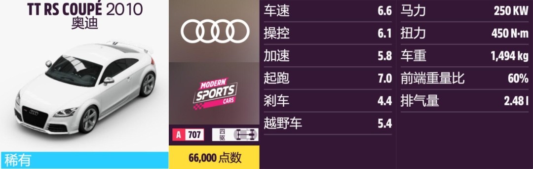 《地平线5》奥迪全收集指南 《地平线5》奥迪全收集指南