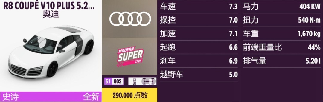 《地平线5》奥迪全收集指南 《地平线5》奥迪全收集指南