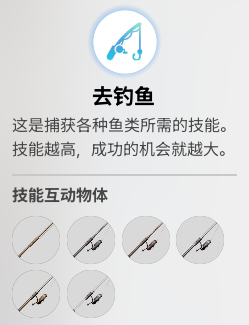 《inZOI:海岛假期》怎么钓鱼 《inZOI:海岛假期》怎么钓鱼