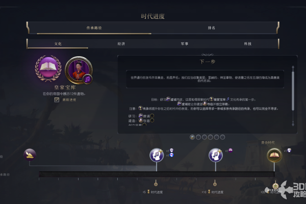 《文明7》全领袖介绍