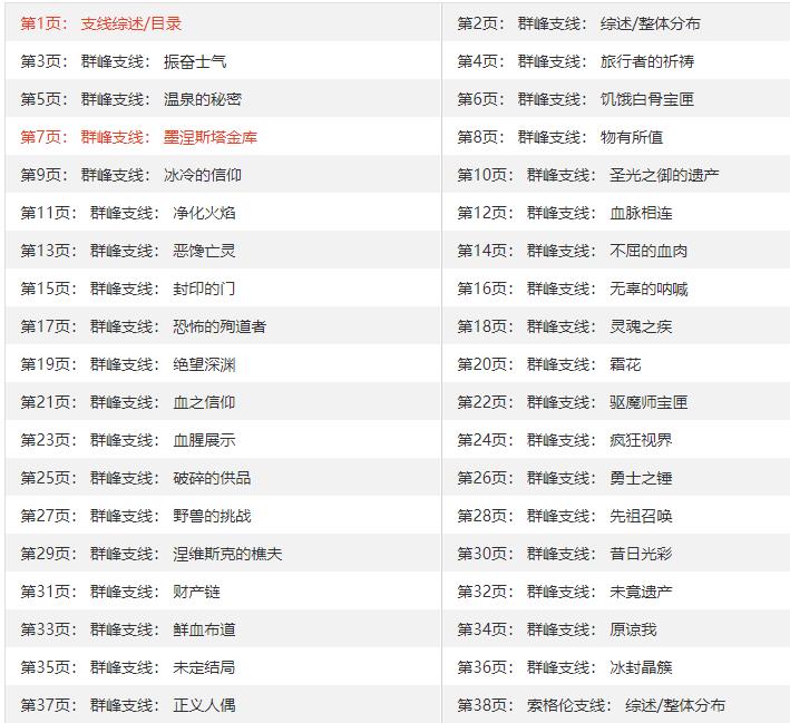 《暗黑4》全支线任务攻略 《暗黑4》全支线任务攻略