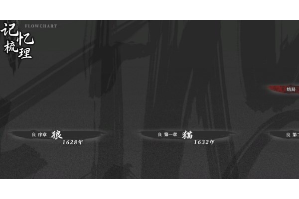 《饿殍：明末千里行》传家宝是什么